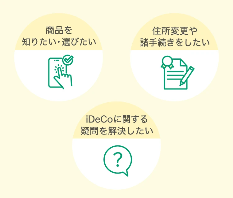 商品を知りたい・選びたい、住所変更や諸手続きをしたい、iDeCoに関する疑問を解決したいs