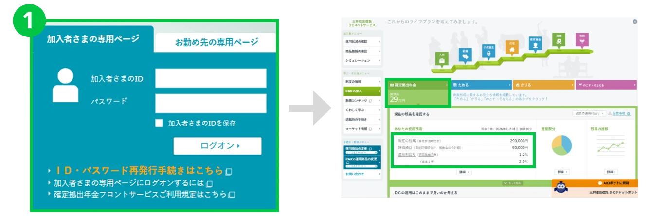 ログインからメインメニューまでの画面