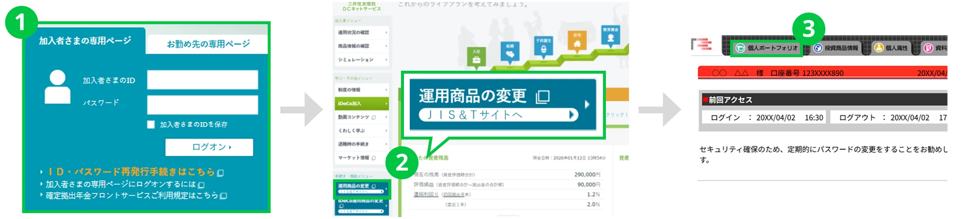 ログインからメインメニューまでの画面