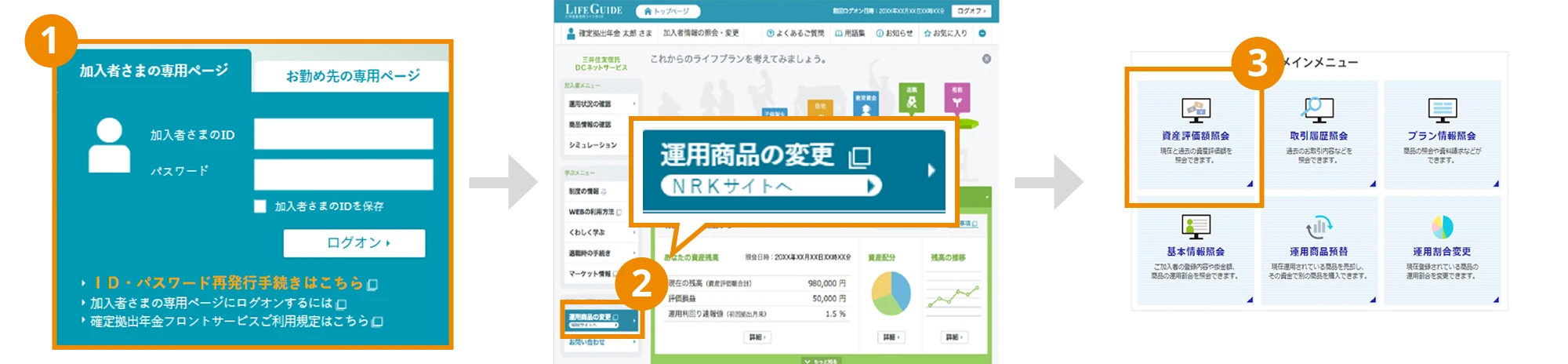 ログインからメインメニューまでの画面