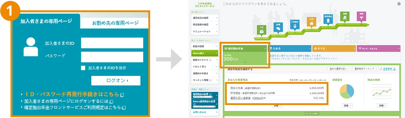 ログインからメインメニューまでの画面
