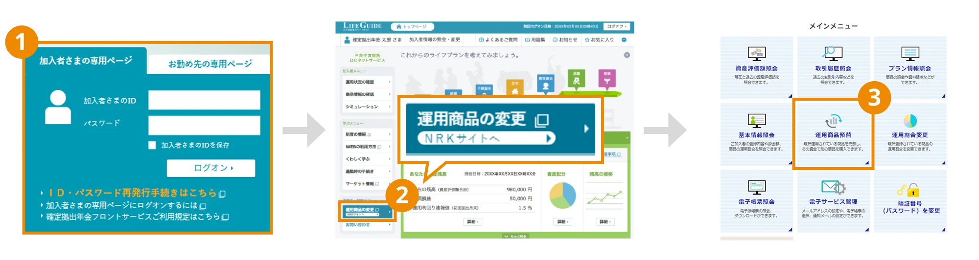 ログインからメインメニューまでの画面