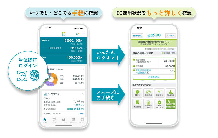 ライフガイドが行った手続きはスマートライフデザイナーにも自動反映します